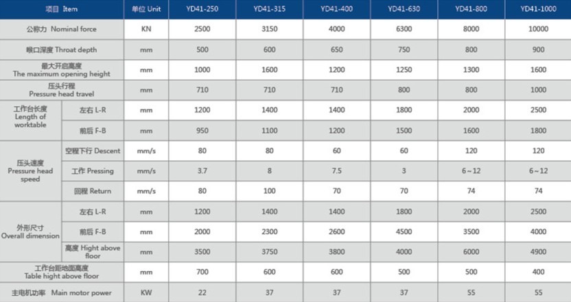 MetInfo enterprise content manager system