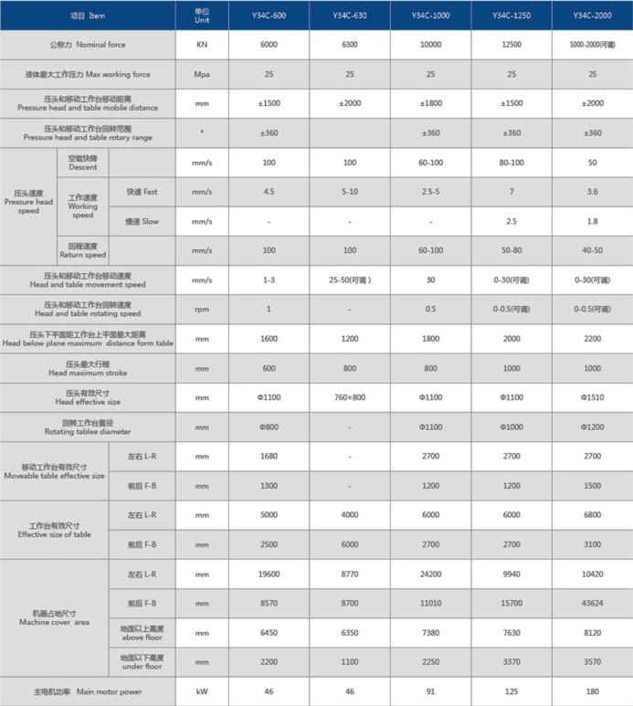 MetInfo enterprise content manager system